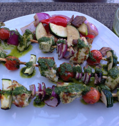 Week of April 6, 2015