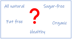 Graphic showing a big question mark in the middle, surrounded by "all natural," "fat free," "healthy," "sugar-free" and "organic"